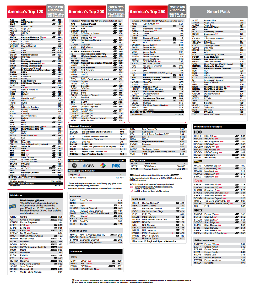 dish-network-printable-channel-guide